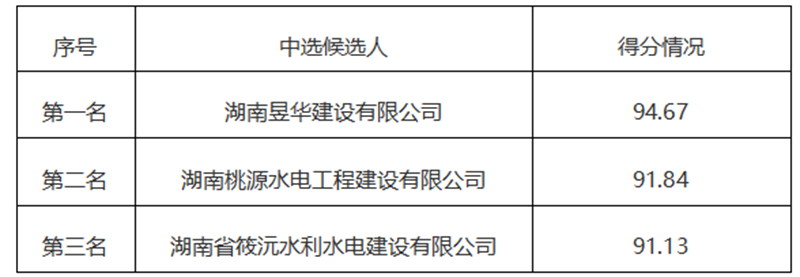 45a79a6a30480dbfa07a2e74d6217361.png